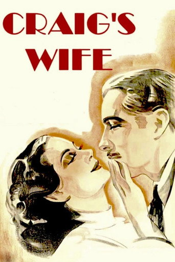 Póster de Craig's Wife