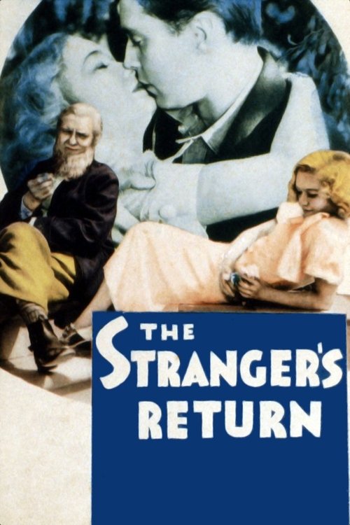 Póster de The Stranger's Return