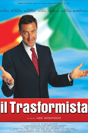 Póster de Il Trasformista