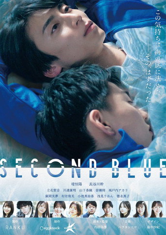 Póster de SECOND BLUE