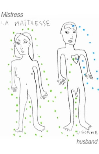 Póster de L'amour m'anime