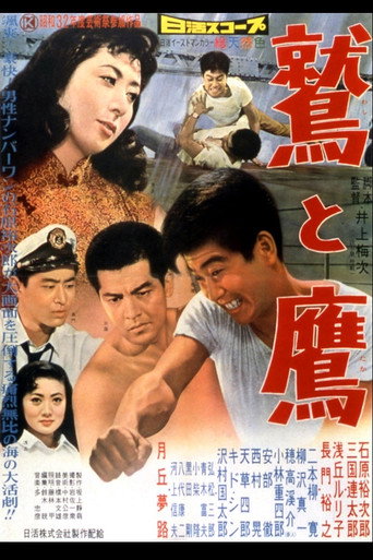 Póster de 鷲と鷹