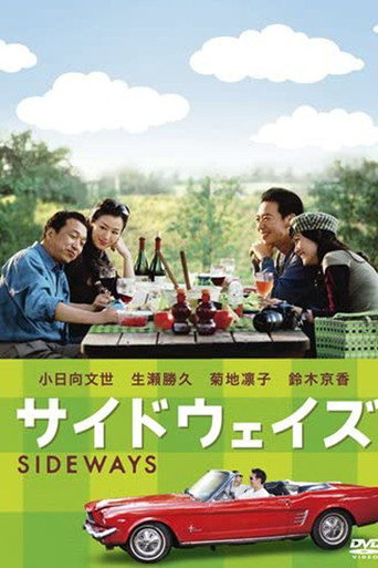 Póster de Sideways
