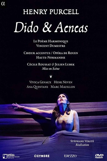 Póster de Purcell:  Dido & Aeneas