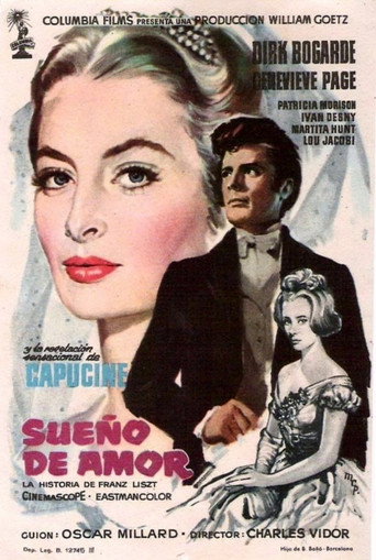 Póster de Song Without End