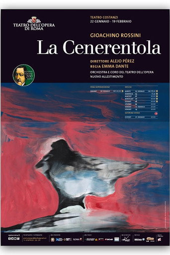 Póster de La Cenerentola - Teatro dell'Opera di Roma
