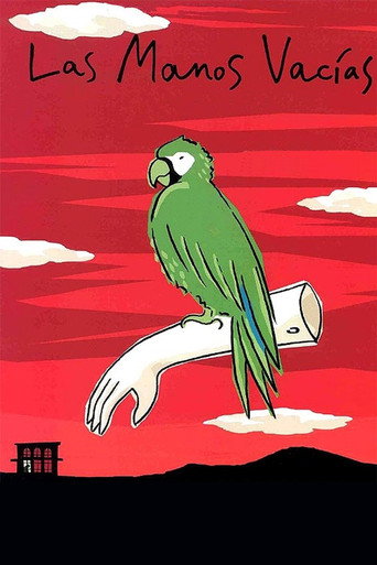 Póster de Les mans buides