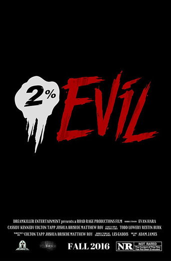 Póster de 2% Evil