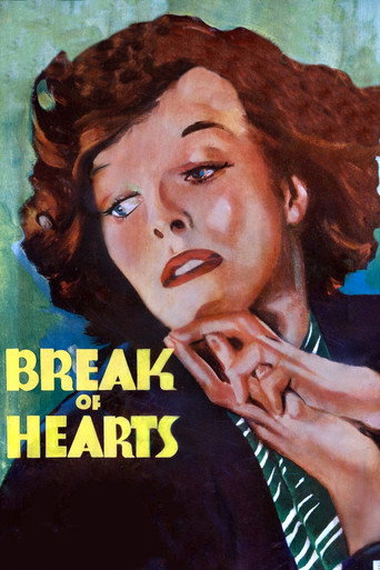 Póster de Break of Hearts