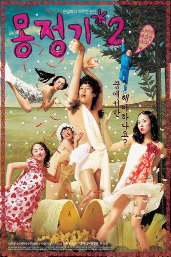 Póster de Wet Dreams 2