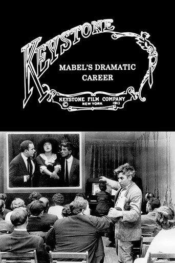 Póster de Mabel's Dramatic Career