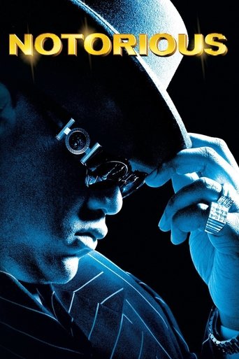 Póster de Notorious B.I.G