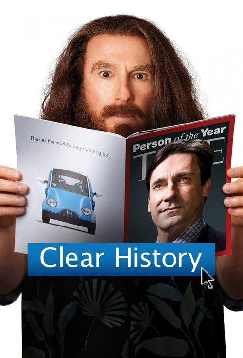 Póster de Borrar Historial