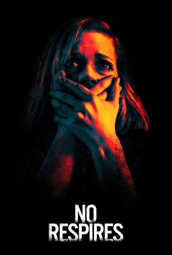 Póster de No respires