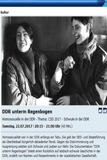 Póster de DDR unterm Regenbogen