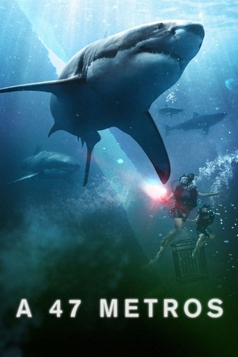 Póster de Terror a 47 metros