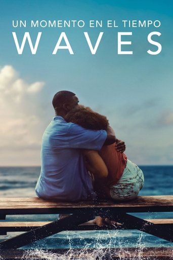 Póster de Las Olas