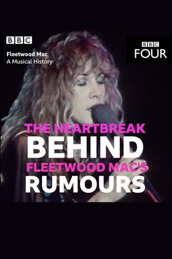 Póster de Fleetwood Mac: A Musical History