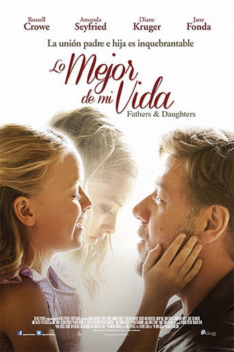 Póster de Lo mejor de mi vida