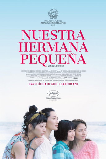 Póster de 海街diary
