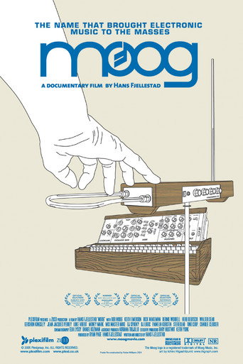 Póster de Moog