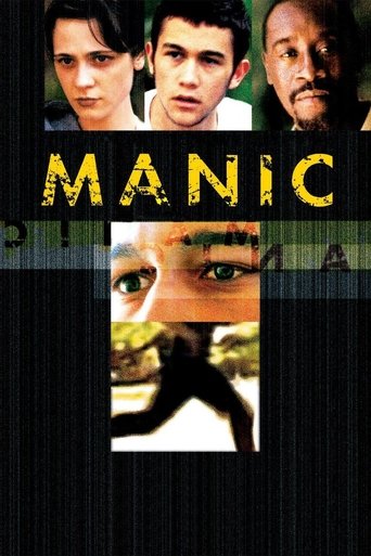 Póster de Manic
