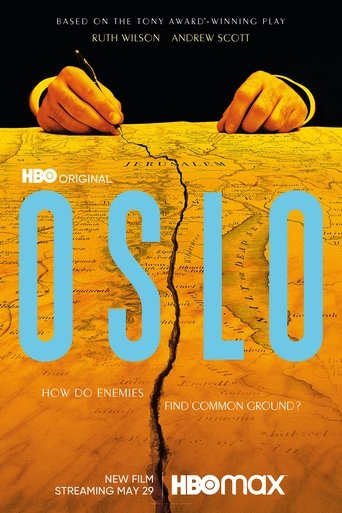 Póster de Oslo