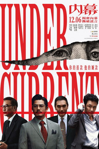 Póster de Under Current