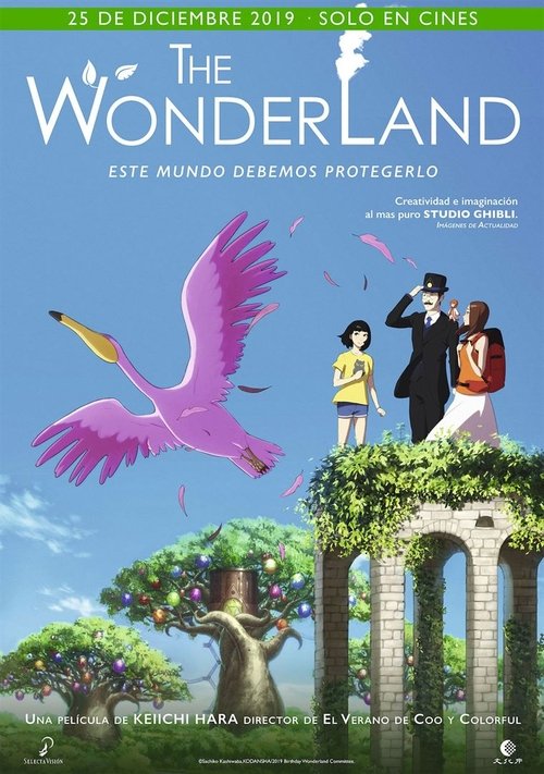 Póster de Birthday Wonderland