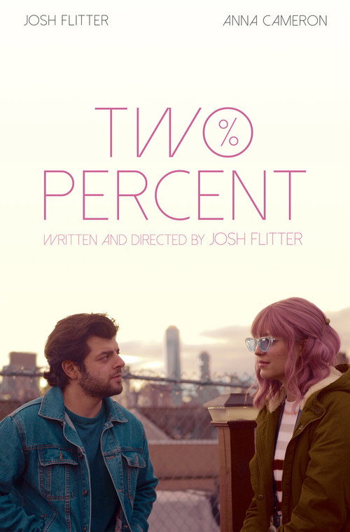 Póster de Two Percent