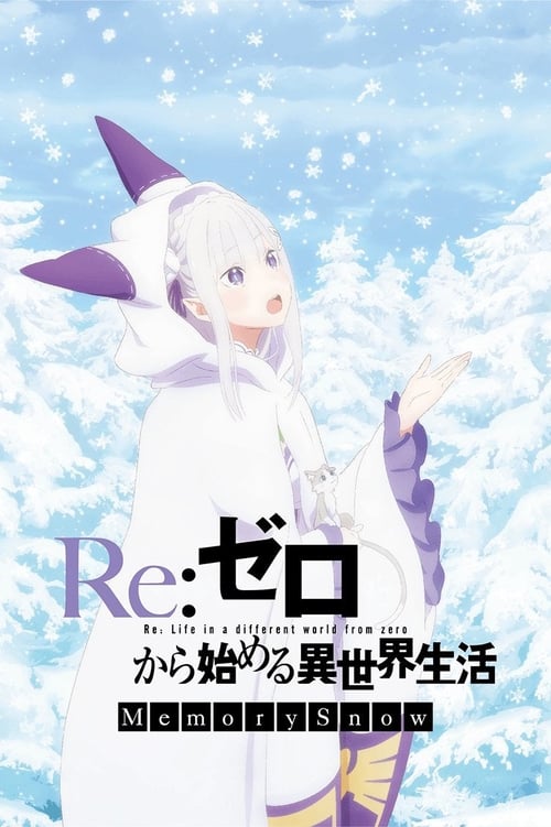 Póster de Re:ZERO -Starting Life in Another World- Snow Memories