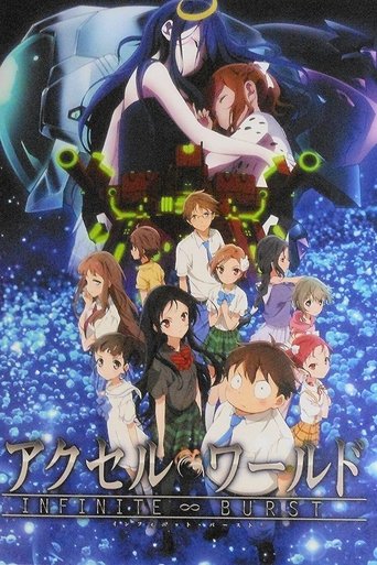 Póster de Accel World - Infinite Burst