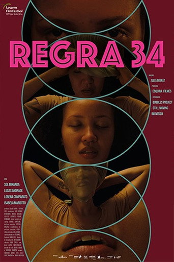 Póster de Regra 34