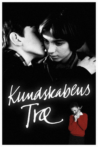 Póster de Kundskabens træ