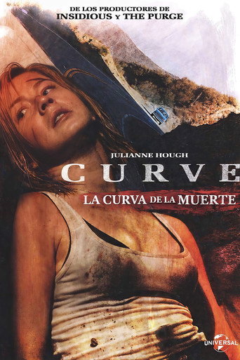 Póster de Curve: La curva de la muerte