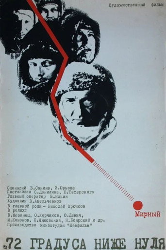Póster de 72 градуса ниже нуля