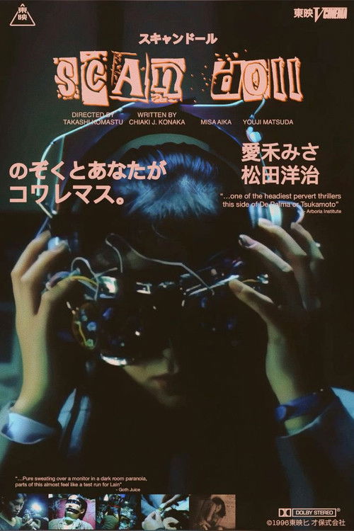 Póster de スキャンドール