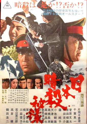 Póster de 日本暗殺秘録