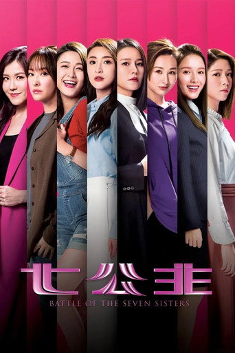 Póster de 七公主