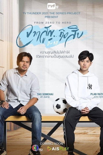 Póster de จากสูญถึงสิบ