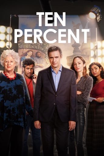 Póster de Ten Percent