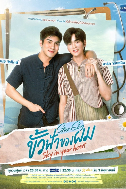 Póster de ขั้วฟ้าของผม