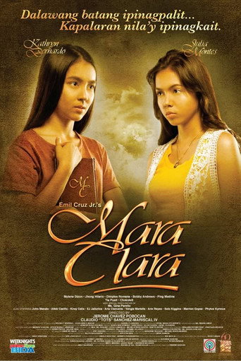 Póster de Mara Clara