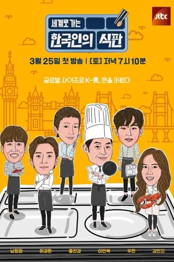Póster de 한국인의 식판