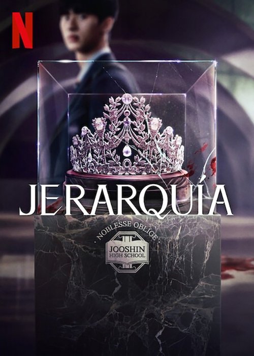 Póster de Jerarquía