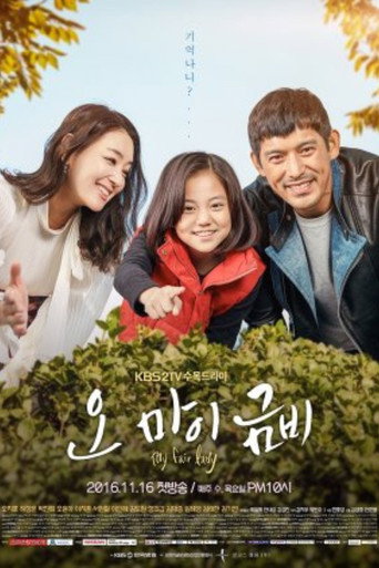 Póster de Oh My Geum Bi
