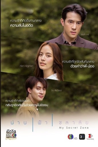 Póster de น่าน ฟ้า ชลาลัย