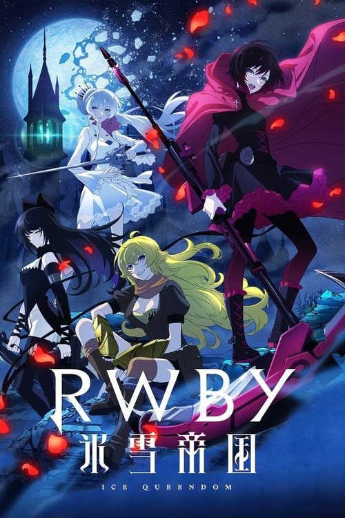 Póster de RWBY: Hyousetsu Teikoku