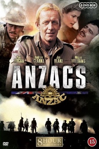 Póster de Anzacs