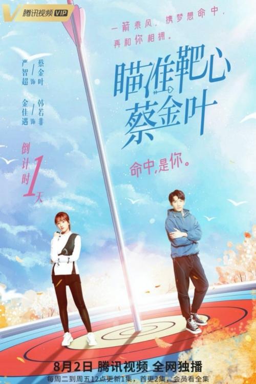 Póster de 瞄准靶心！蔡金叶